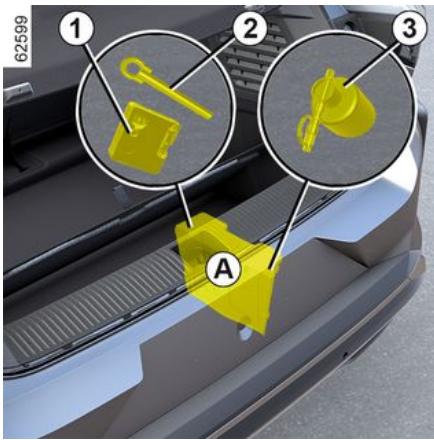 RENAULT Scenic E-Tech (2023) - BLOC OUTILS - 1