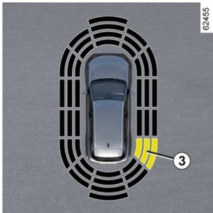 RENAULT Scenic E-Tech (2023) - AIDE AU PARKING - 3