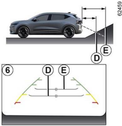 RENAULT Scenic E-Tech (2023) - Différence entre la distance prévue et la distance réelle - 1
