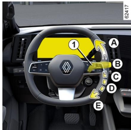 RENAULT Scenic E-Tech (2023) - Véhicule équipé d'essuie-vitre avant avec capteur de pluie - 1