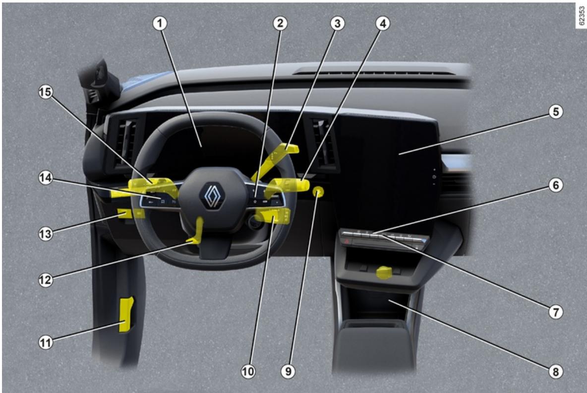RENAULT Scenic E-Tech (2023) - LE POSTE DE CONDUITE - 1