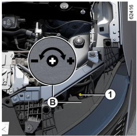RENAULT Scenic E-Tech (2023) - Réglage temporaire - 1