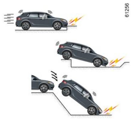 RENAULT Scenic E-Tech (2023) - DISPOSITIFS COMPLEMENTAIES À LA CEINTURE AVANT - 1