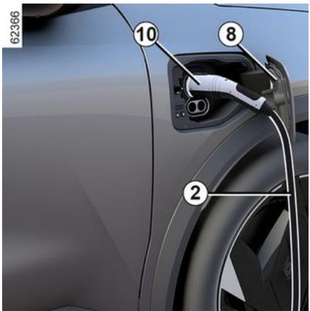 RENAULT Scenic E-Tech (2023) - Anomalies de fonctionnement - 1