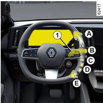 RENAULT Scenic E-Tech (2023) - Vehicule equipe d'essuie-vitre avant intermittent - 1