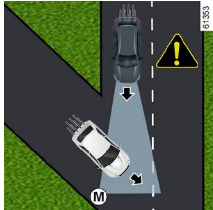 RENAULT Scenic E-Tech (2023) - Detection des vehicules - 2