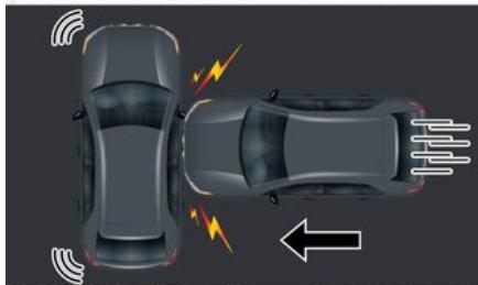 RENAULT Scenic E-Tech (2023) - DISPOSITIFS COMPLEMENTAIRS À LA CEINTURE AVANT - 5
