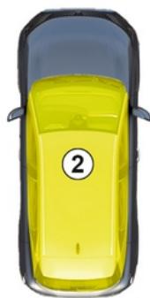 RENAULT Scenic E-Tech (2023) - Nota : - 1