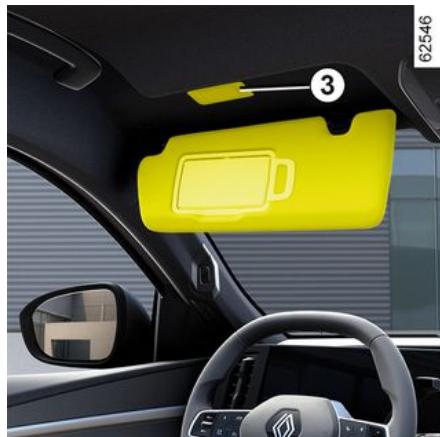 RENAULT Scenic E-Tech (2023) - Éclairesurs de miroirs de courtoisie 3 - 1