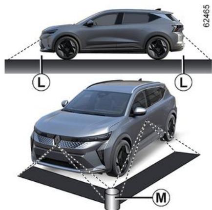 RENAULT Scenic E-Tech (2023) - CAMÉRA 360° - 2