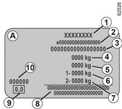 RENAULT Scenic E-Tech (2023) - PLAQUES D'IDENTIFICATION VEHICULE - 3