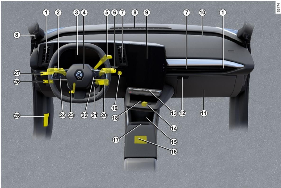 RENAULT Scenic E-Tech (2023) - POSTE DE CONDUITE DIRECTION À GAUCHE - 1