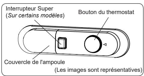 TELEFUNKEN TFC278ES - Réglage du thermostat - 1