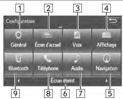 TOYOTA Tacoma N300 2018 - INDICATION D'ETAT - 2
