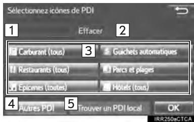 TOYOTA Tacoma N300 2018 - SELECTION DES ICONES DE PDI - 1