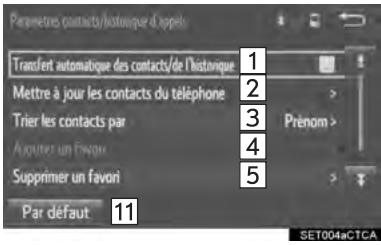 TOYOTA Tacoma N300 2018 - ÉCRAN “Paramètres contacts/historique d'appels” - 1