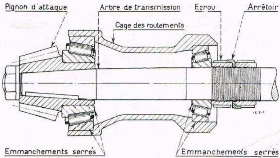 RENAULT Vivaquatre (1932-1939) - JOINT DE CARDAN - 3