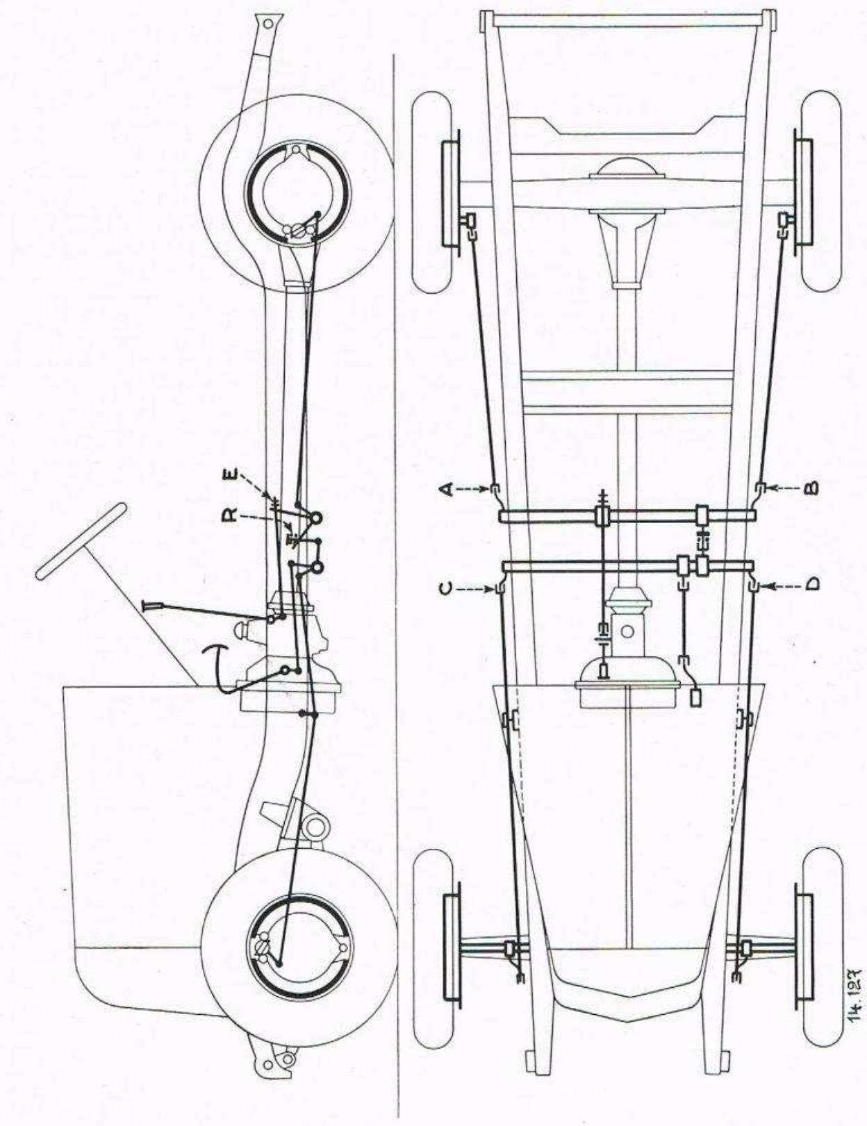 RENAULT Vivaquatre (1932-1939) - Equilibrage des roues avant. - 2