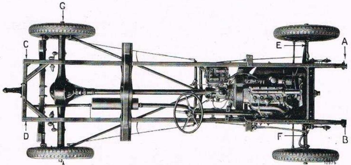 RENAULT Vivaquatre (1932-1939) - Frein a main. - 9