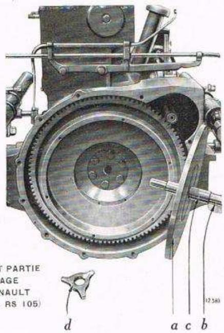 RENAULT Vivaquatre (1932-1939) - Reglage de la tension de la courroite de ventilateur. - 7