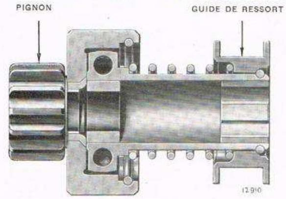 RENAULT Vivaquatre (1932-1939) - INSTALLATION ÉLECTRIQUE - 6