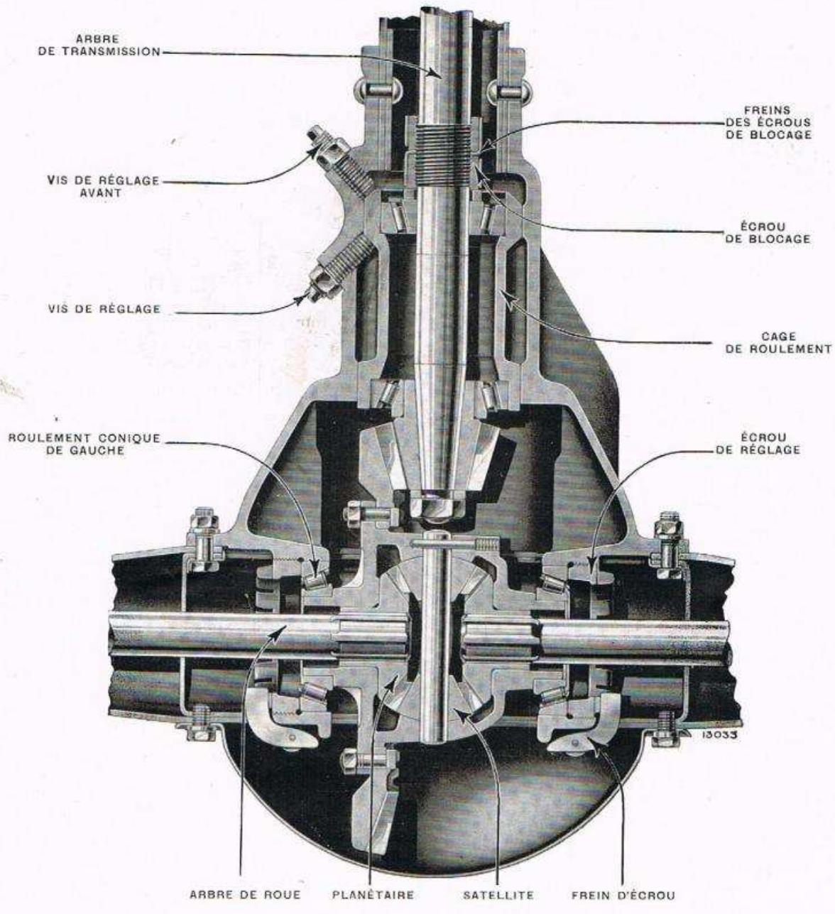 RENAULT Vivaquatre (1932-1939) - JOINT DE CARDAN - 2