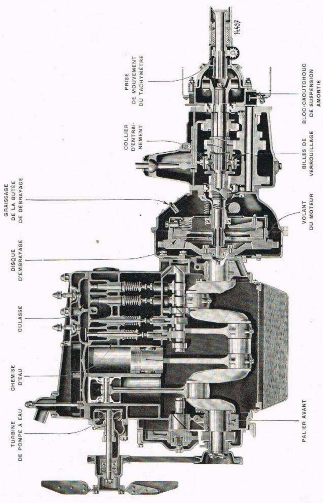 RENAULT Vivaquatre (1932-1939) - L'aiguille du recepteur se place au maximum de la graduation et ne rouge pas, qu'elle que soit la position du flotteur. - 1
