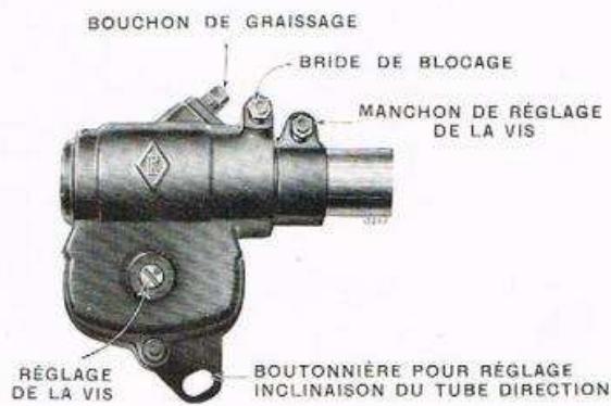 RENAULT Vivaquatre (1932-1939) - Verification générale du chassis. Pl. 36. - 7