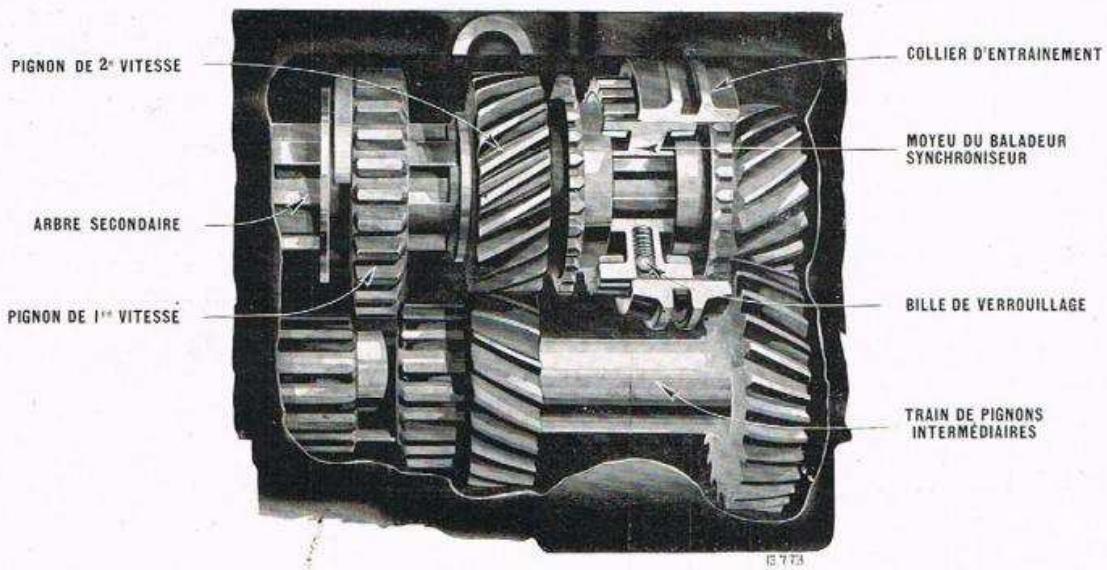 RENAULT Vivaquatre (1932-1939) - NOTES - 2