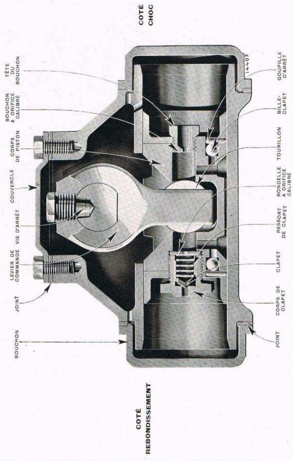 RENAULT Vivaquatre (1932-1939) - Frein a main. - 7