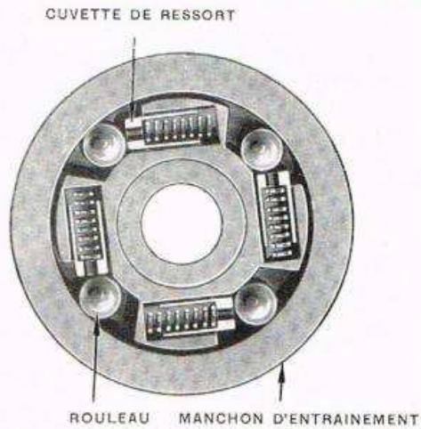 RENAULT Vivaquatre (1932-1939) - INSTALLATION ÉLECTRIQUE - 7