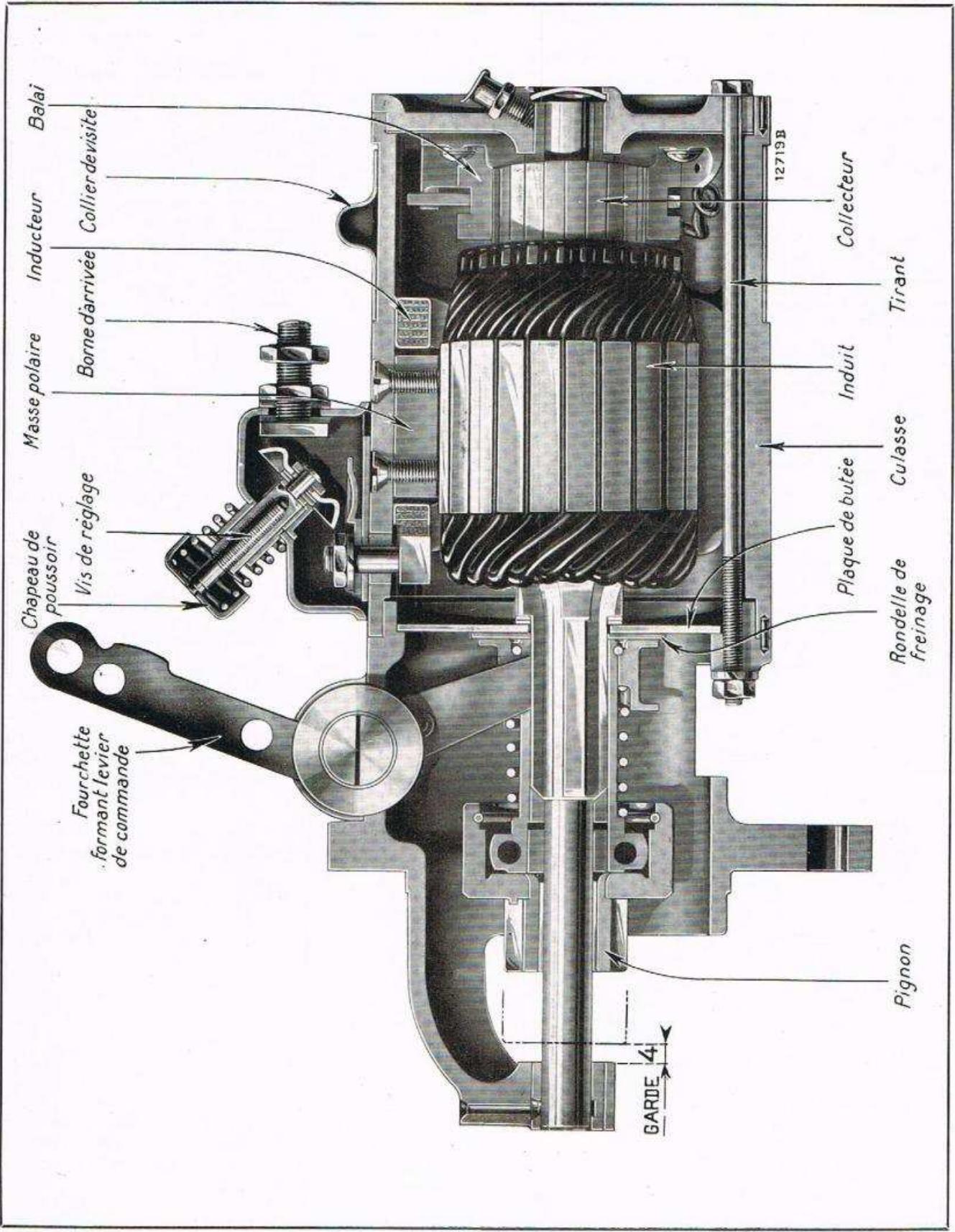 RENAULT Vivaquatre (1932-1939) - INSTALLATION ÉLECTRIQUE - 5