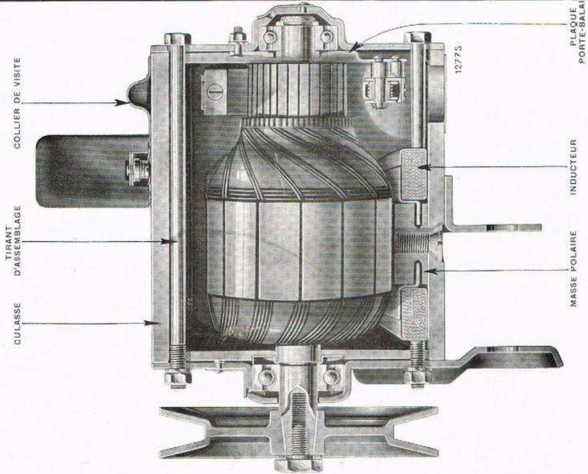 RENAULT Vivaquatre (1932-1939) - INSTALLATION ÉLECTRIQUE - 1