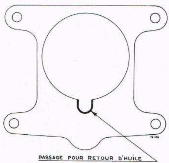 RENAULT Vivaquatre (1932-1939) - NOTES - 4