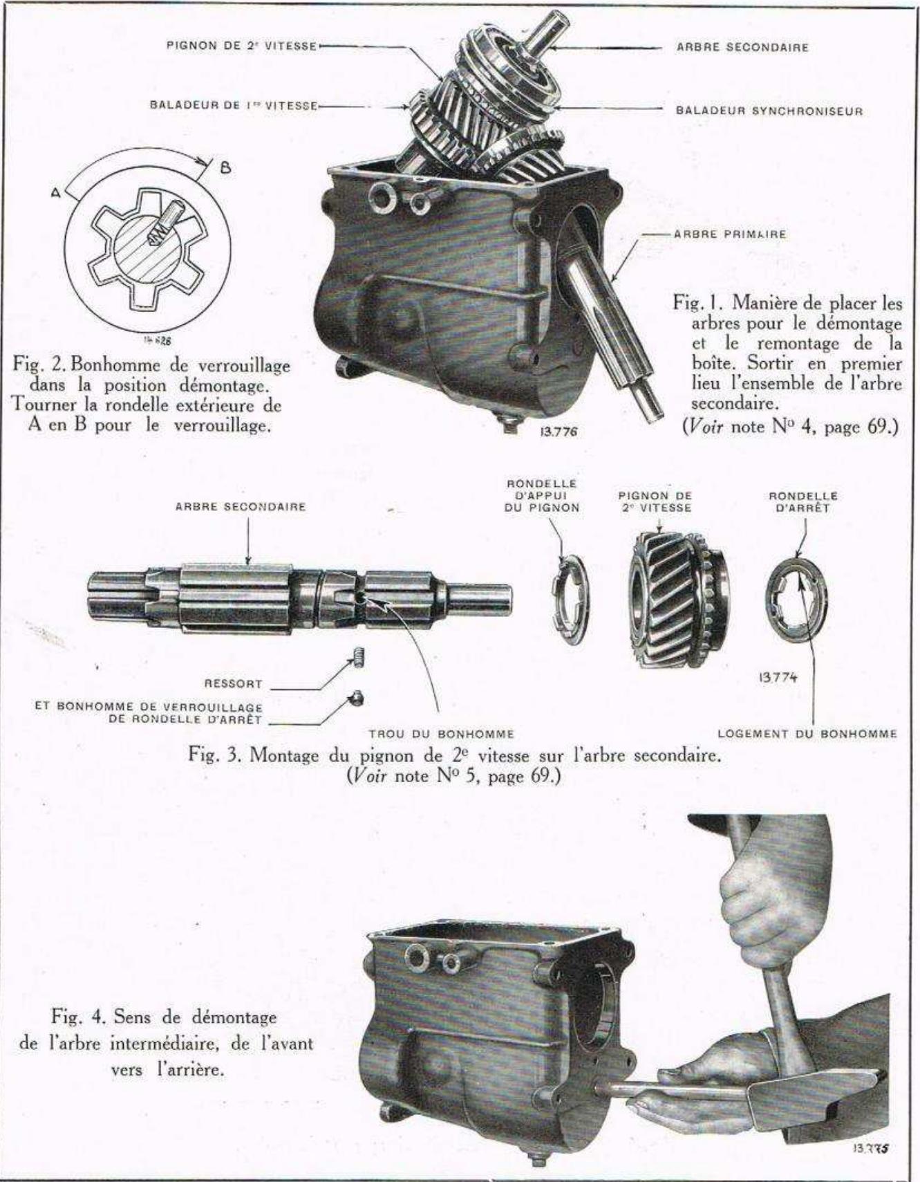 RENAULT Vivaquatre (1932-1939) - NOTES - 6