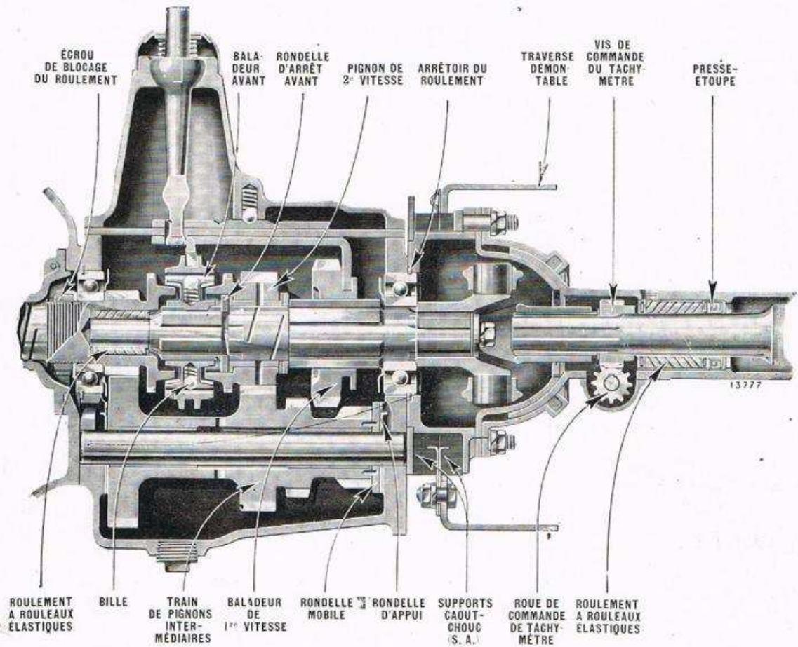 RENAULT Vivaquatre (1932-1939) - NOTES - 1
