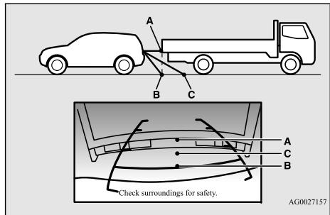 MITSUBISHI Outlander 3 (2015-2018) - ATTENTION - 4