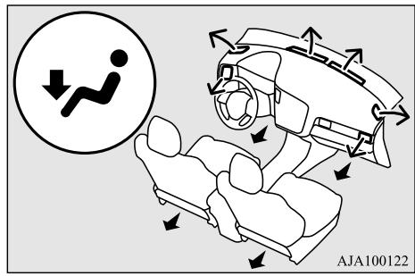 MITSUBISHI Outlander 3 (2015-2018) - Position vers les pieds - 1