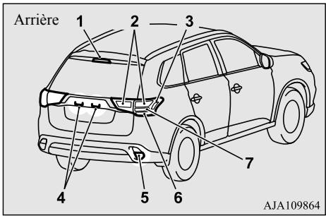 MITSUBISHI Outlander 3 (2015-2018) - Remplacement des ampoules - 1