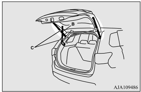 MITSUBISHI Outlander 3 (2015-2018) - ATTENTION - 1