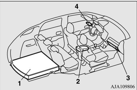 MITSUBISHI Outlander 3 (2015-2018) - 5 - 1