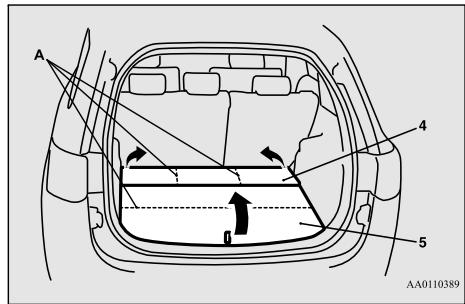 MITSUBISHI Outlander 3 (2015-2018) - Espace de rangement - 1