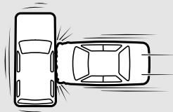 MITSUBISHI Outlander 3 (2015-2018) - Les coussins de sécurité gonflables latéraux et rideau SONT CONÇUS POUR SE DÉPLOYER en cas de... - 1