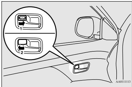 MITSUBISHI Outlander 3 (2015-2018) - Verrouillage ou déverrouillage de la porte depuis l'intérieur - 1