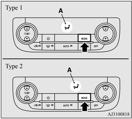 MITSUBISHI Outlander 3 (2015-2018) - Interrupteur MODE - 1