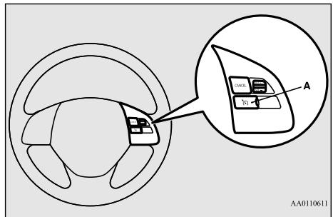 MITSUBISHI Outlander 3 (2015-2018) - Activation - 1