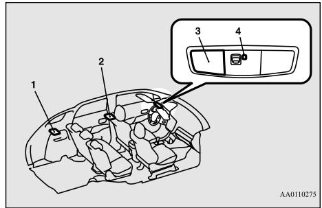 MITSUBISHI Outlander 3 (2015-2018) - REMARQUE - 1
