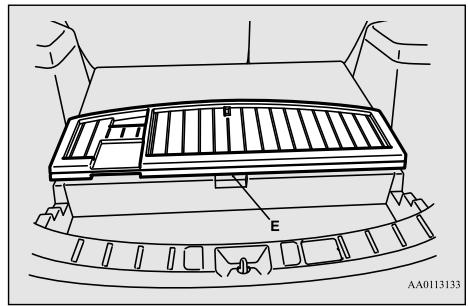 MITSUBISHI Outlander 3 (2015-2018) - ■ Pour accéder au compartiment de chargement de plancher (central) - 2