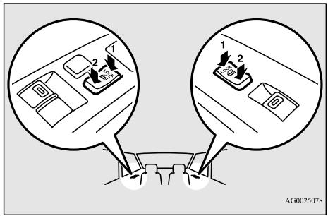 MITSUBISHI Outlander 3 (2015-2018) - Utilisation de l'interrupteur de verrouillage électrique de portes - 1