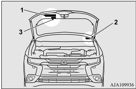 MITSUBISHI Outlander 3 (2015-2018) - Étiquetage du véhicule - 1